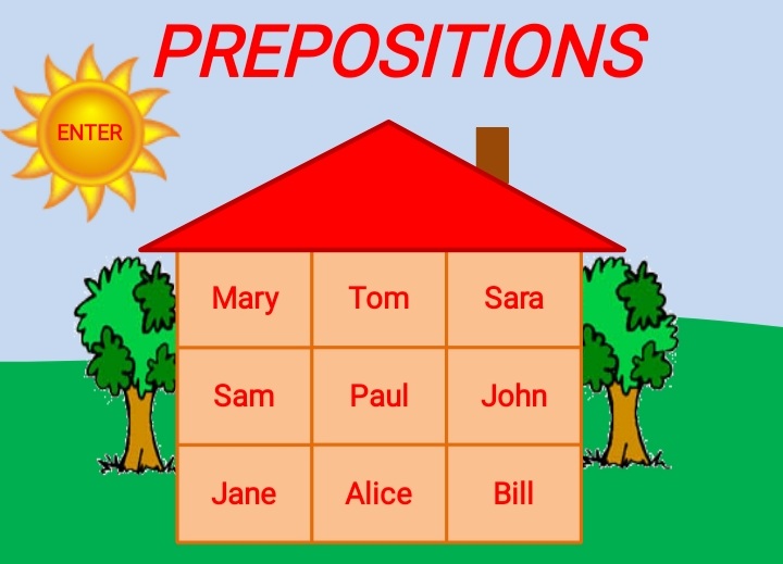 PREPOSITION OF PLACE NAMES